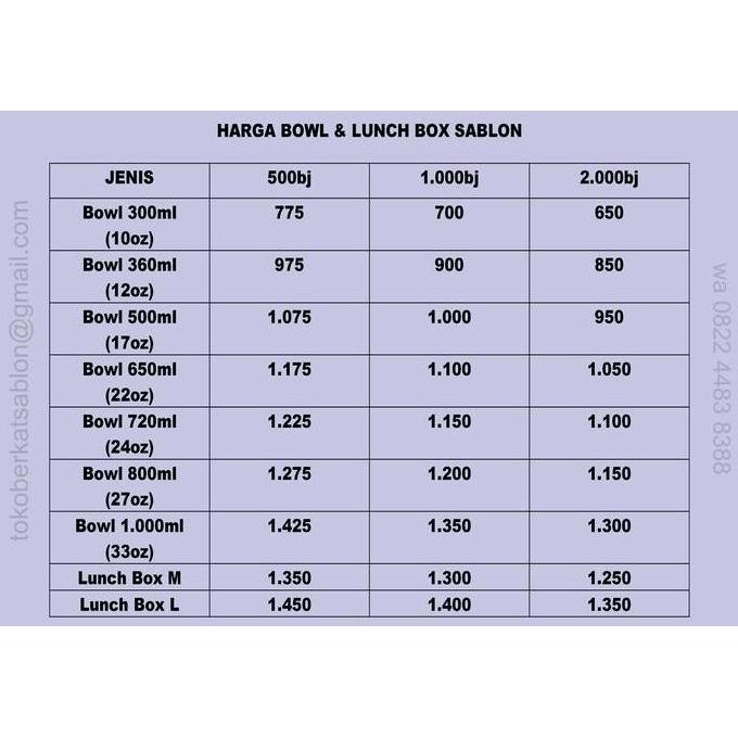 New- Cup Bowl 360ml 12oz Starpack / Paper Bowl 360ml 12oz / Mangkuk Kertas