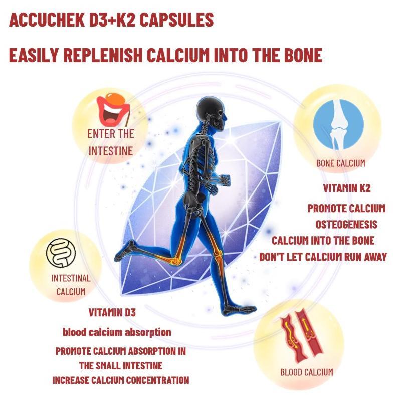 (Promo) Usa Vitamin D3 10.000 Iu + K2 + Vit A 3000Iu 60 Kapsul Original