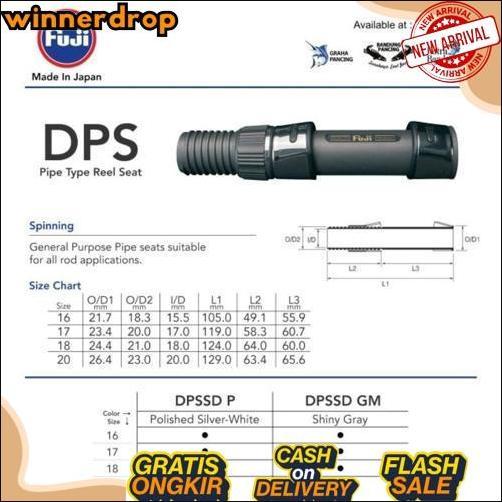 Bigpromo Reel Seat Fuji (Gold Label) Dpssd