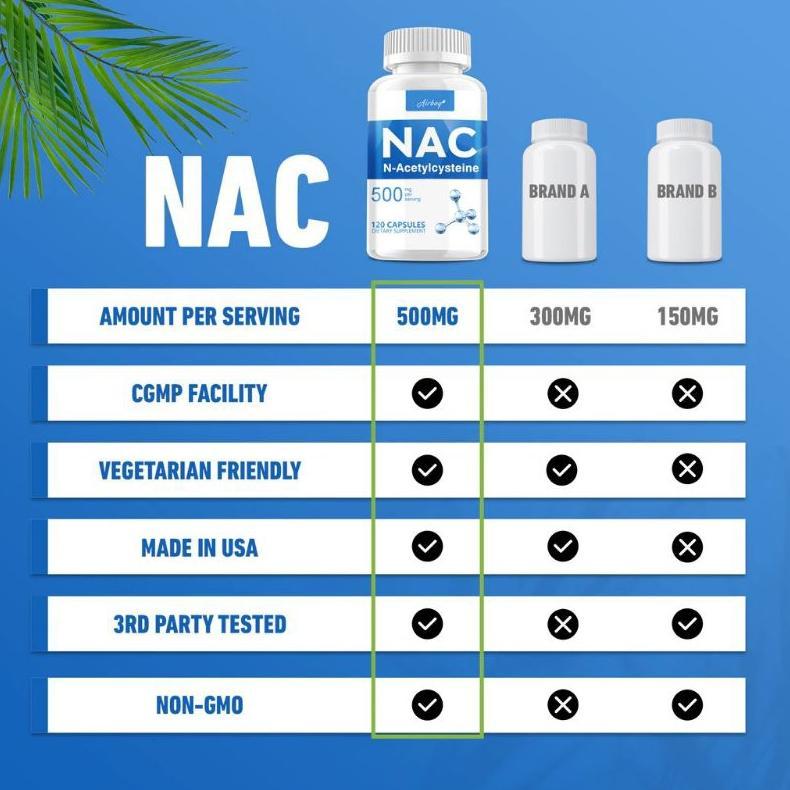 Usa Nac Acetyl L-Cysteine 500Mg - 120 Kapsul Antioksidan Glutathione L Cysteine Original