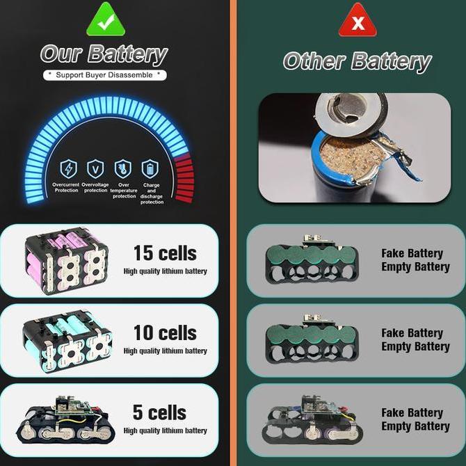 TERBARU Mesin potong rumput Mesin Pemotong Rumput mesin rumput 12V/48V batera PROMO