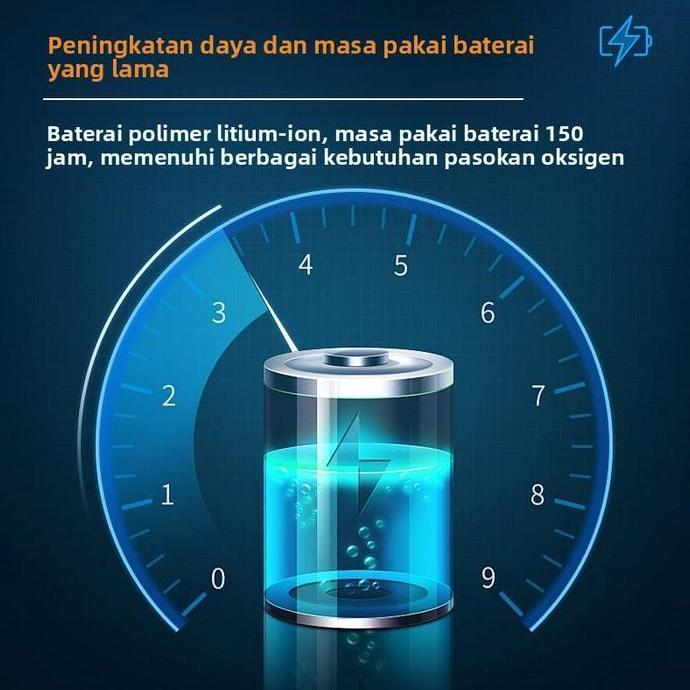 Syston Se Pompa Oksigen Tank Ikan Pengisian Oksigen Amplifier Pompa Oksigen Lithium Baterai Rumah Me