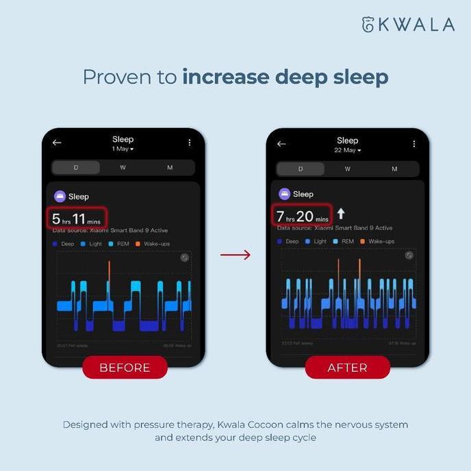KWALA Cocoon | Selimut Bedong | Selimut Dewasa | Selimut Travel | Selimut Hoodie [terbaik]