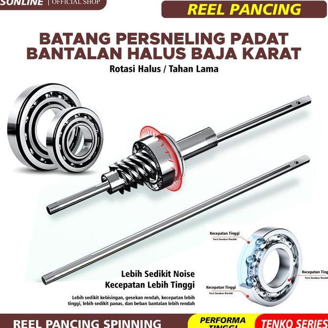Reel Pancing Tenko Spinning Katrol Kerekan Aluminium Reel Fishing