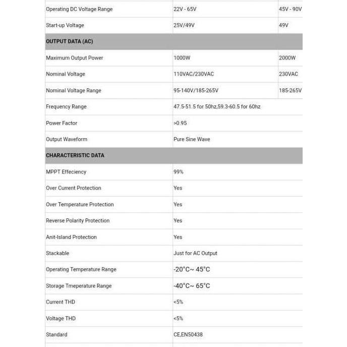 Sun Grid Tie Inverter 2000 Watt With Limiter Include Wifi Kualitas Terbaik Harga Termurah