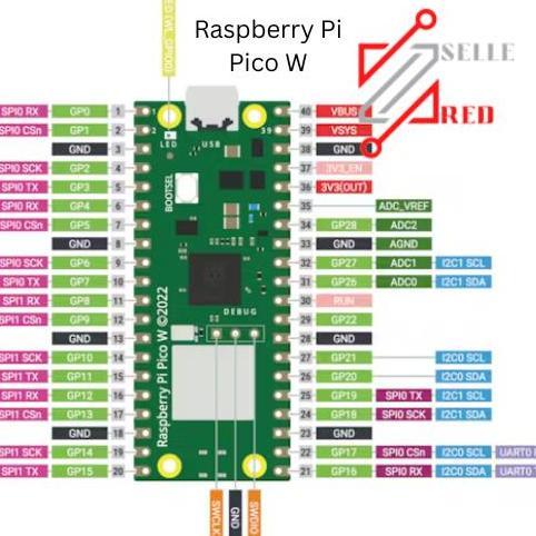 Raspberry Pi Pico-W Picow Rp2040 Wifi Arm Board Micropython Raspberry Pi Pico W