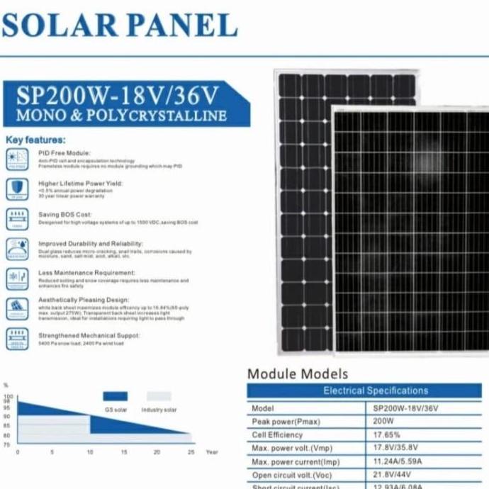 NEW solar panel surya cell module st solar stc stec 200wp 200 wp poly 24v