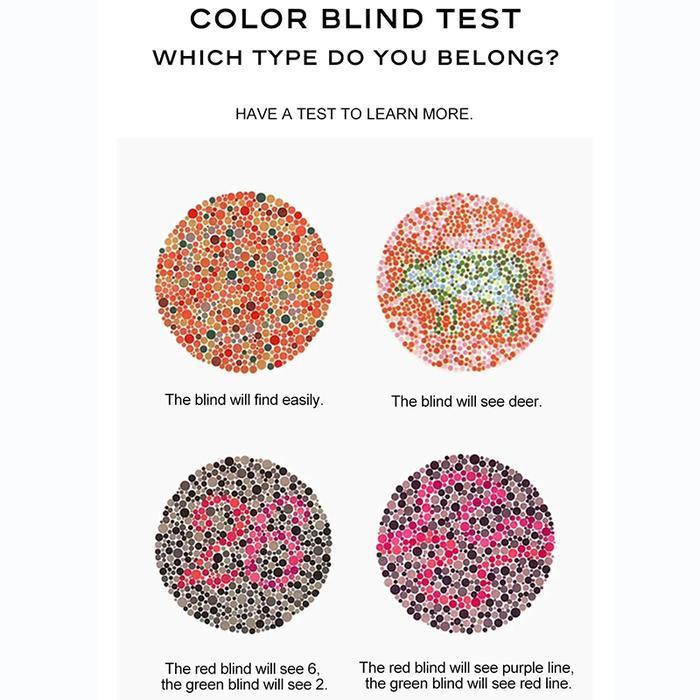 Set Merah Hijau Kaca Mata Buta Warna Parsial Dengan Kartu Tes Original Dan Terpercaya