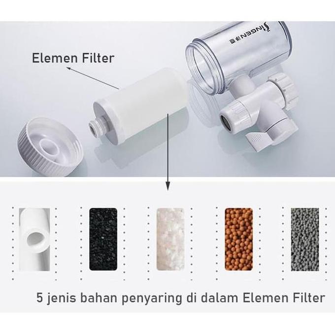 RW057 Saringan Air/Water Purifier/Penyaring Air Kran/Air Filter [terbaik]