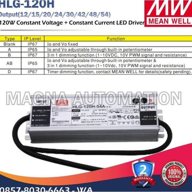 Update POWER SUPPLY MEANWELL HLG-120H-48A MEAN WELL LED DRIVER magn4 Juara