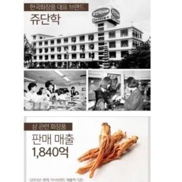 [JUTANHAK] CHUNSAM SKINCARE FULL SET ORIGINAL KOREA