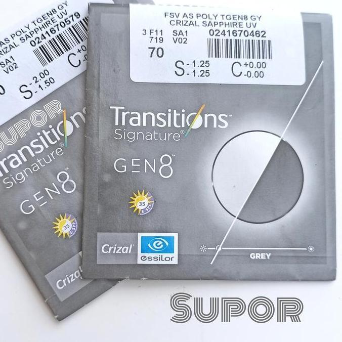 Lensa Essilor Airwear Transitions GEN 8 Crizal Sapphire UV Frameless Gen S terbaru