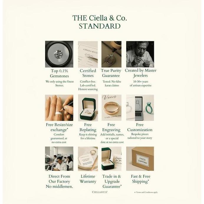 Ciella & Co - Chloe Solitaire Ring Cincin Tunangan Moissanite