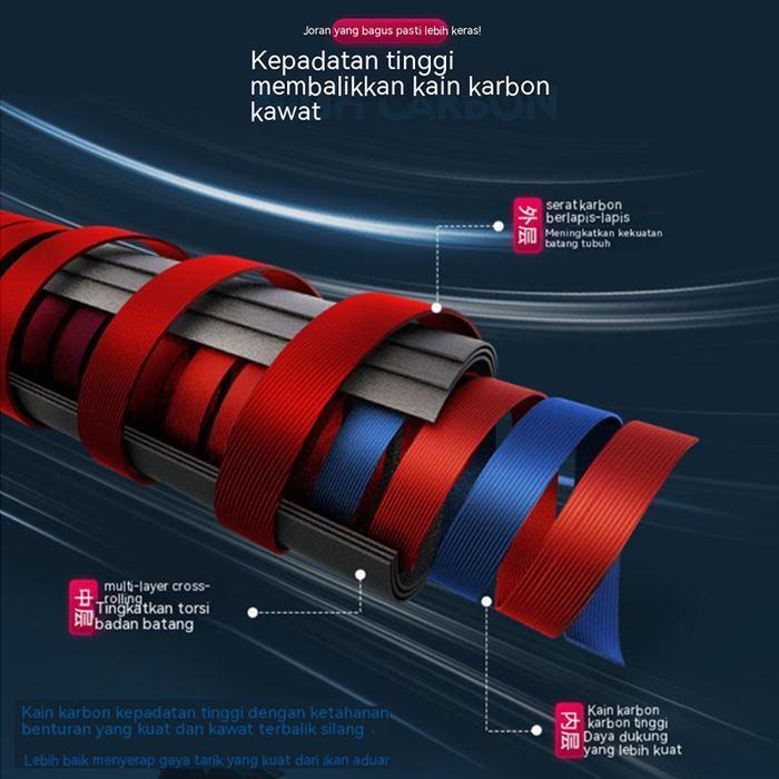 Shimano Original Japan Casting Rod Spinning Rod Fishing Rod Mh Power Joran Pancing Ultra Light Rod B