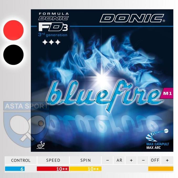 Karet /Rubber Bat Donic Bluefire Series
