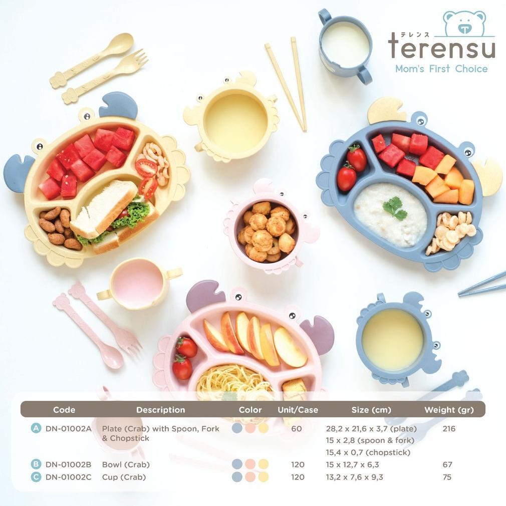 Terbaru Terensu [ Satu Set ] Alat Makan Anak Sekat Set 6 In 1 ( Piring + Mangkok + Gelas + Sendok Ga