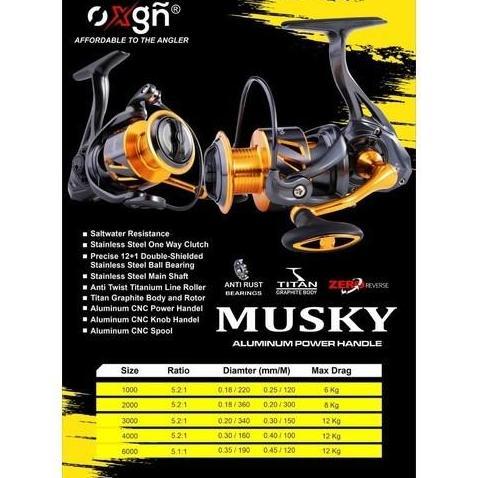 Reel Oxgn Musky Screw In Handle Reel Pancing