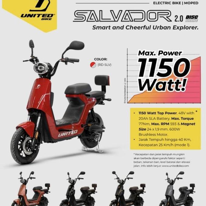 Terlaris Sepeda Listrik United Salvador 2.0