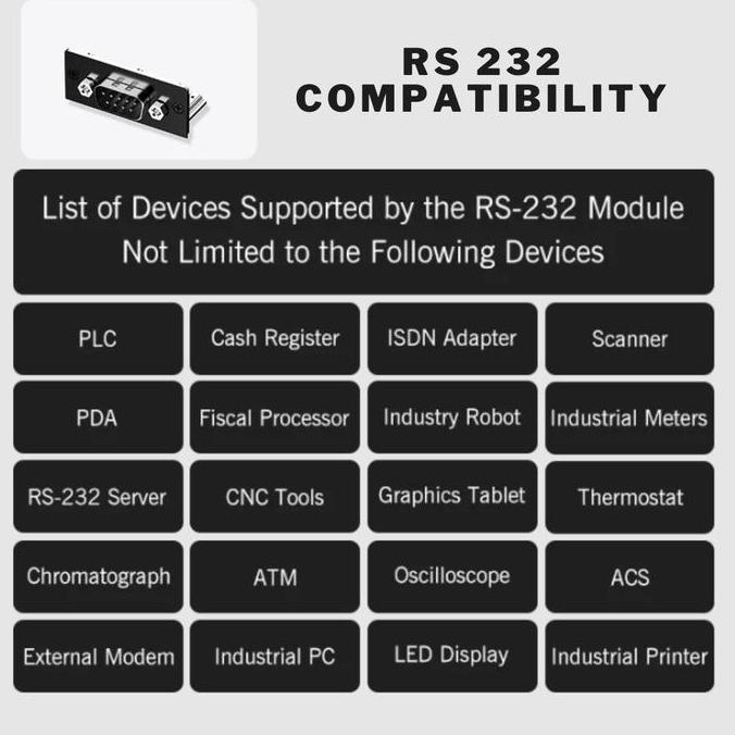Module GPD Pocket 4 KVM RS232 Module Sim Card 4G LTE Terlaris