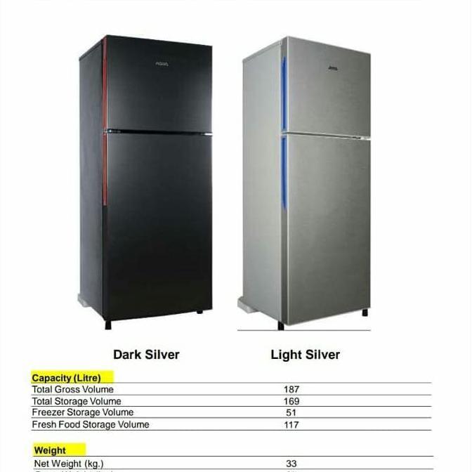 New- Kulkas Aqua Aqr-D251 2 Pintu Aqr D251 / Aqrd251 / 251