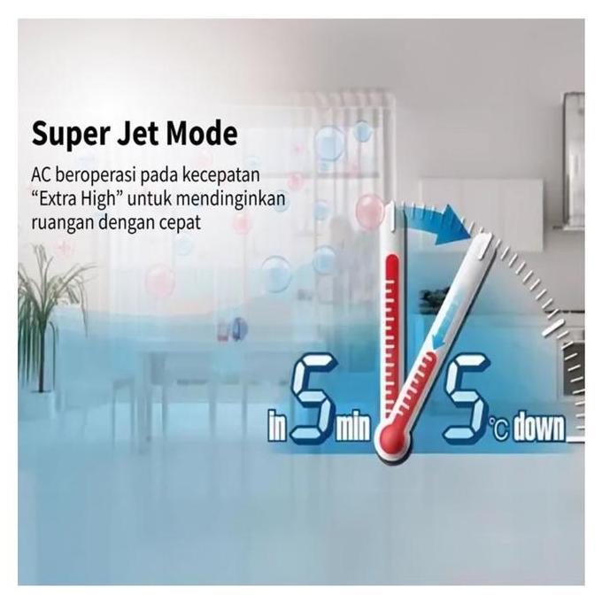 Brrrr- Ac Inverter Sharp 1/2 Pk/Sharp Ac 0,5 Pk Inverter Freon R 32 Garansi 10 Tahun