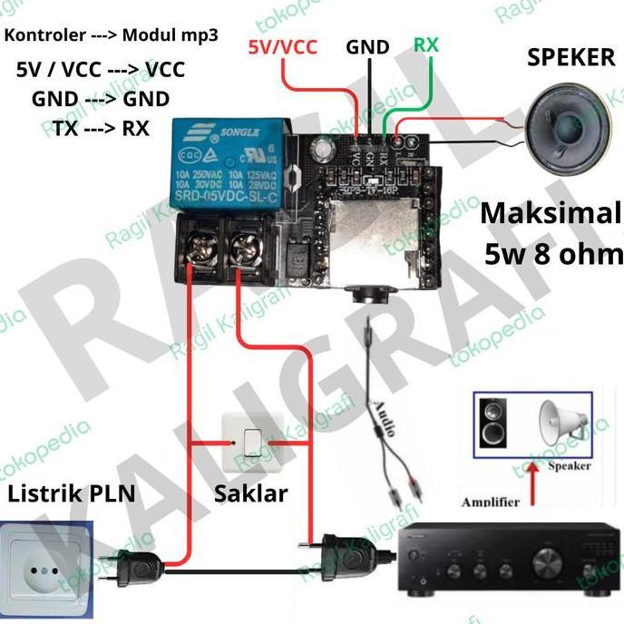Good- Modul MP3 KONTROLER JAM SHOLAT DIGITAL MODUL AUTO TARTIL KONTROLER JWS