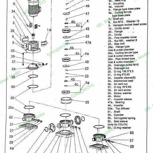 IMPELLER POMPA CNP CDL/CDLF 3 BARU