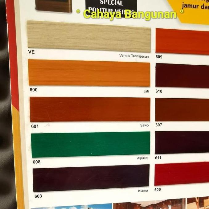 Wutwut- Boyo Politur Vernis Pernis Kayu Warna 1/2 0.5 Lt Liter Kaleng Kecil