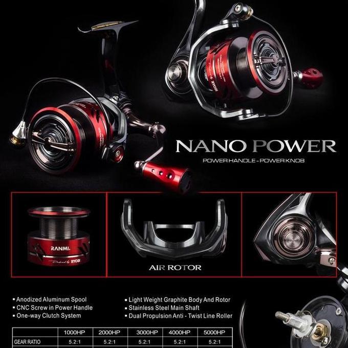 Reel Ryobi Ranmi Nano Power HP/HSX (High Speed )3000-4000 POWER HANDLE