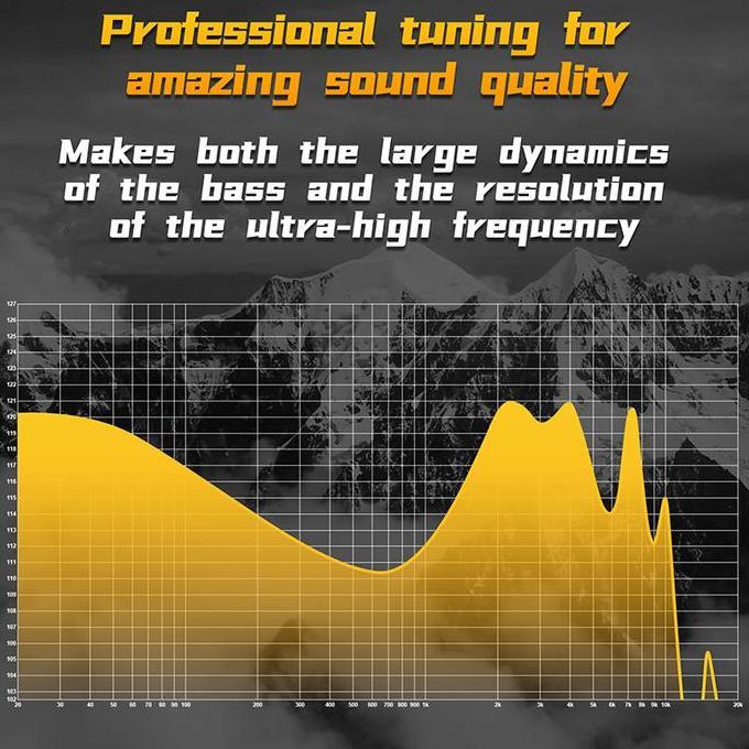 KZ ESX 10th anniversary BassHead Earphone with Mic - Garansi Resmi