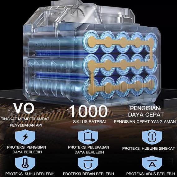 Sandar_Berto - Zper Washing Machine High Pressure Water Gun Wireless Portable Tool For Washing Lithi