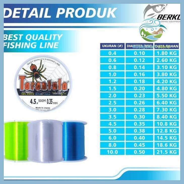 (PANCING) BERKLY TALI PANCING TARANTULA 500METER 5WARNA  NILON TALI PANCING BAHAN NILON PANCING ANTI