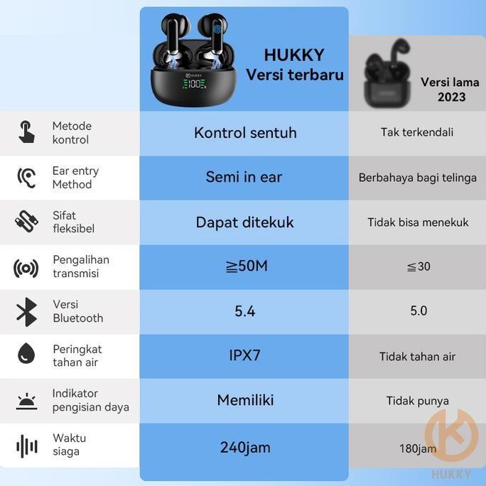 Hukky Sp9X Tws Headset Bluetooth Earphone Moondrop Space Travel Earbuds Soundtech Open Ear Eggel Com