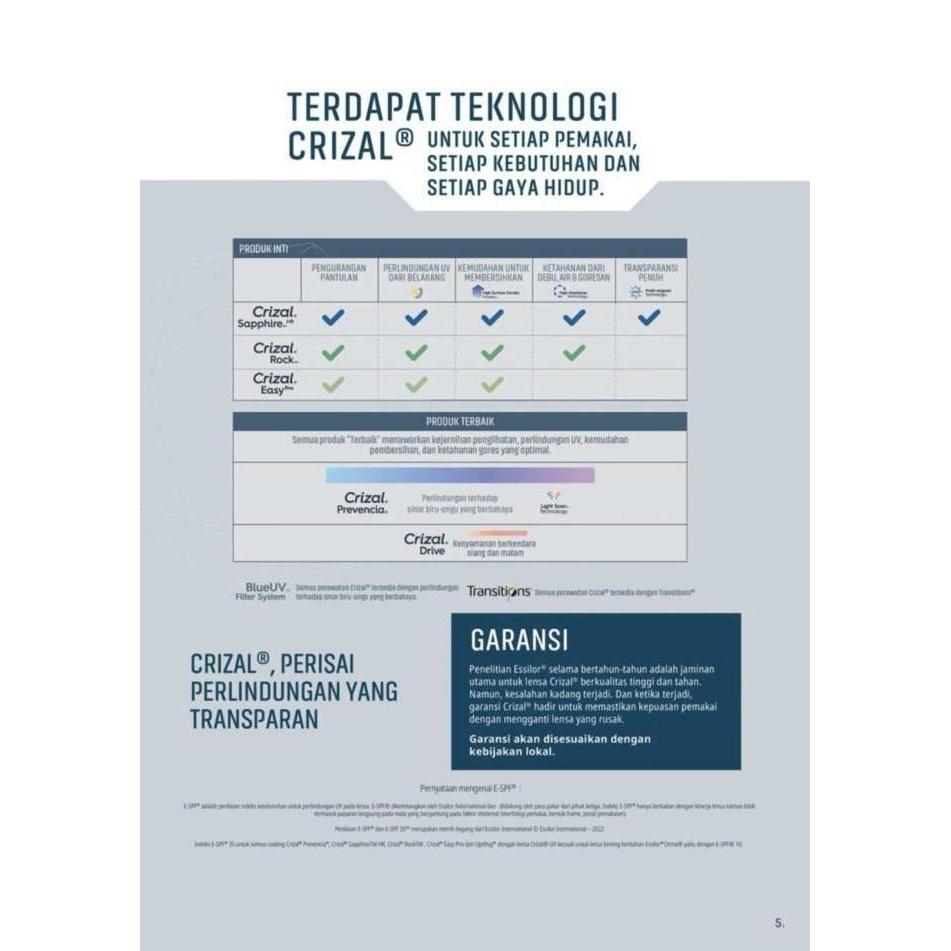 Lensa Essilor Crizal Sapphire HR Blue UV Capture SV ( Anti Sinar Biru / Blueray )