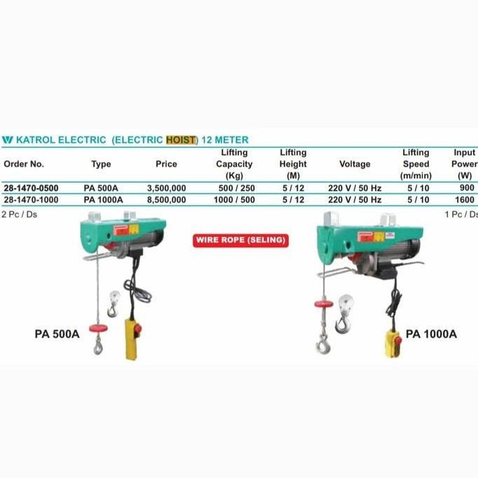 Buruan beli] Katrol Electric Hoist WIPRO PA1000A WIPRO PA 1000 1000kg