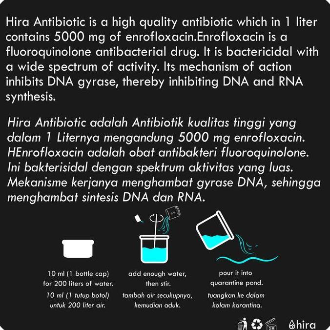 Fishtoday- Antibiotik Khusus Ikan Hias |Enrofloxacin Hcl | Hira Antibiotic