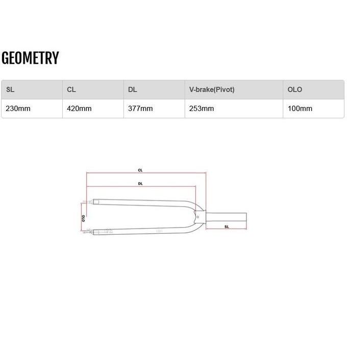Mosso M5Ev Fork Rigid Disc / V-Brake Fork Sepeda 26 / 27.5 / 29 Inch