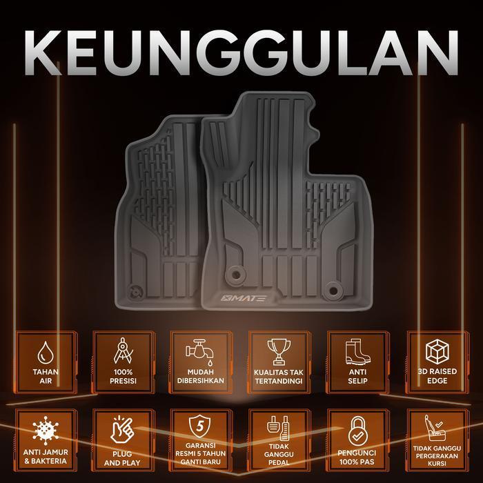 Xmate Karpet Mobil Byd Atto 1 Bahan Tpe Tahan Air Mudah Dibersihkan Garansi 5 Tahun Original Dan Ter