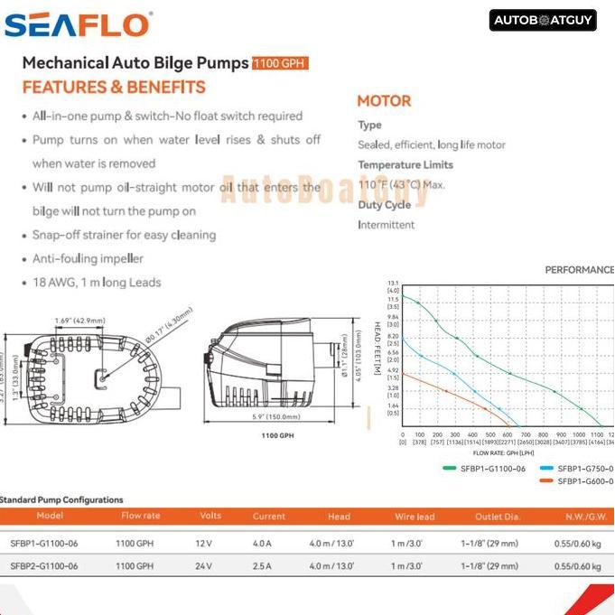 Bilge Pump Otomatis SEAFLO 1100 GPH 12V/24V (Pompa Celup Kapal 1100GPH)