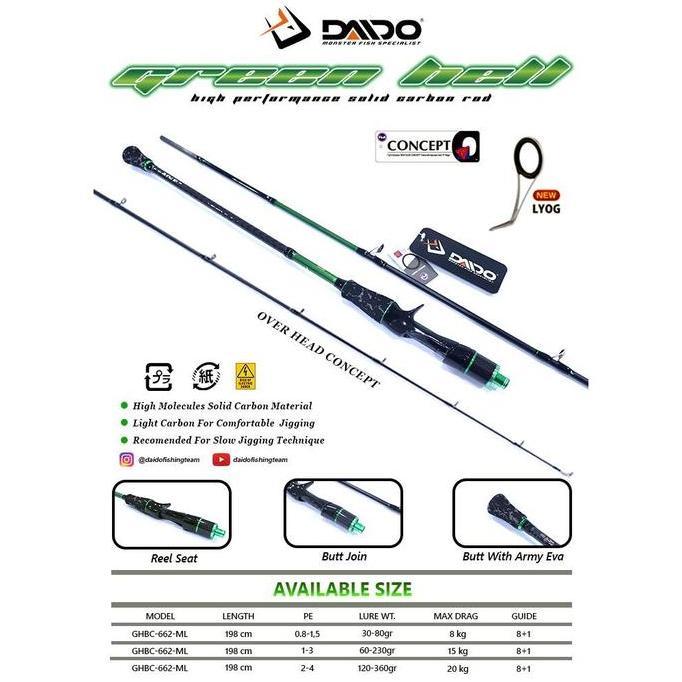 JORAN DAIDO GREEN HELL SLOW JIGGING SERIES PE1.5 PE2 PE3
