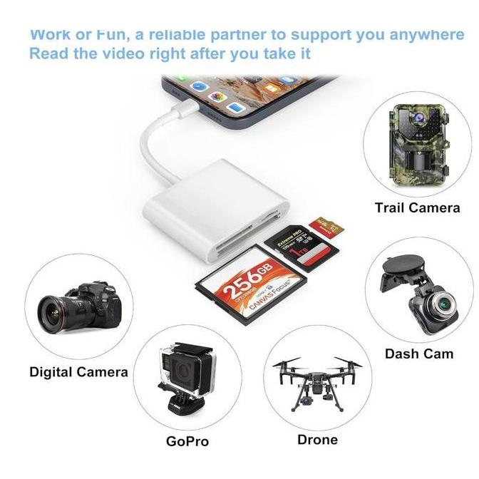 Type-C SD Card Reader, 3in1 SD TF/Micro SD CF Card Reader, USB C Memory Card Reader, Type C OTG Read