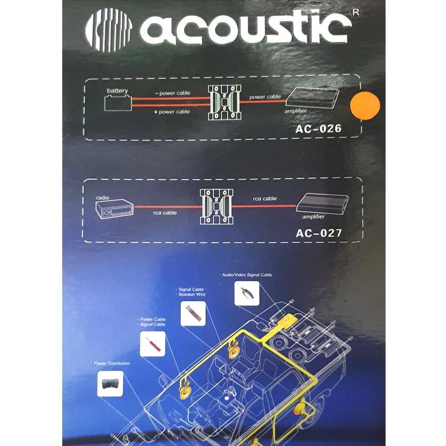 Anti storing/ Noise Filter FX 2000