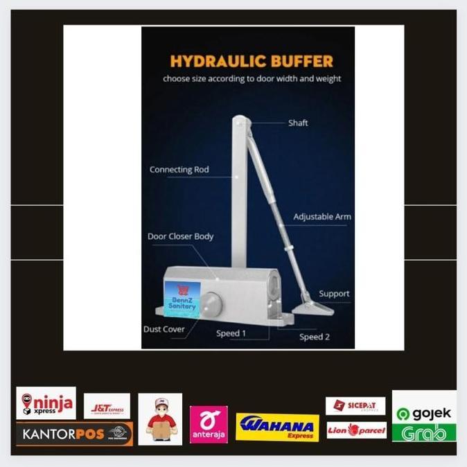 Homefix- Door Closer Alumunium/Penutup Pintu Otomatis/Door Closer Alumunium