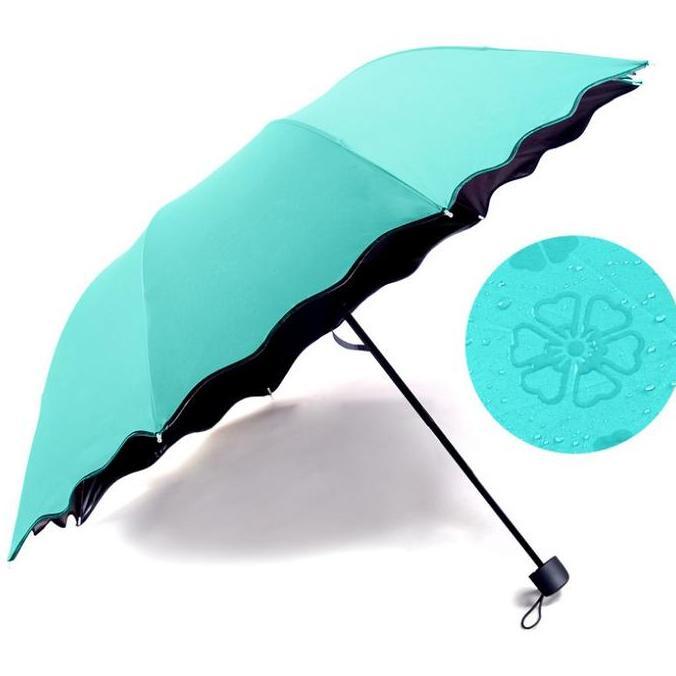 Homefix- (Bisa Cod) Payung Lipat 3D / Payung Magic 3D Umbrella / Payung Hujan 3D Ajaib Keluar Motif 