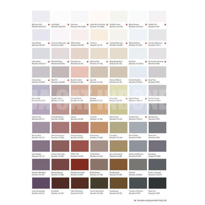 Wbex- Cat Tembok Luar Mowilex Weathercoat 1501 Putih / Warna Lainya 20L Pail