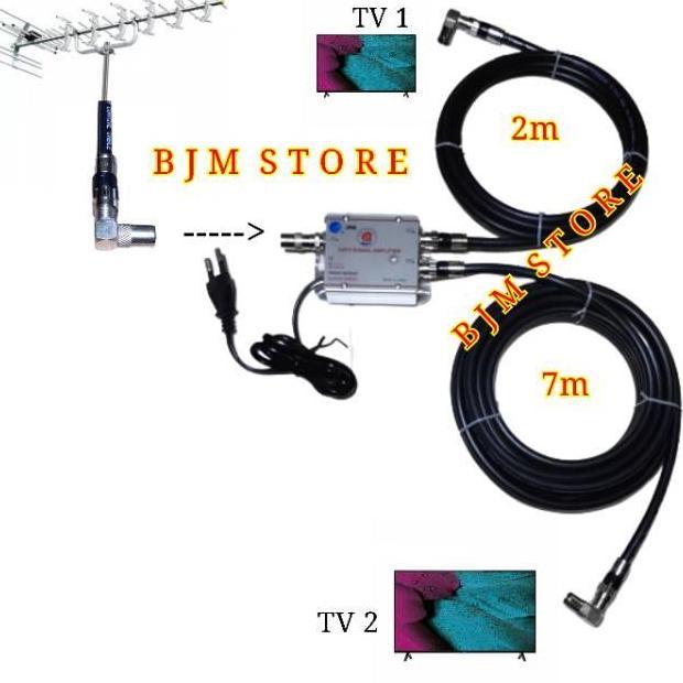 (Allthebest) PAKET KABEL ANTENA TV PARALEL 2 TV + BOOSTER - SIAP PAKAI