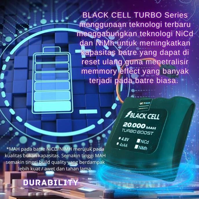 Lansungkirim- Upgrade Premium Battery Rc 3.6V 4.8V 6V 7.2V 9.6V Ni-Cd-Mh 15000Mah - 20000 Mah Black 