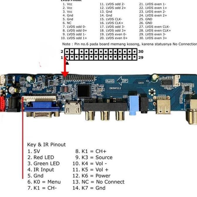 (Allthebest) Mainboard Universal Lcd Led Tv Digital DVB T2 Siaran digital Main