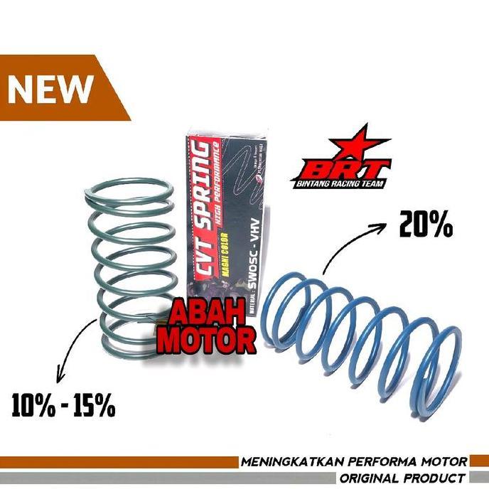 Look- Per Cvt Brt Vario 125 150 160 Pcx 150 Adv 150 160 Pcx 160  Original Brt Racing Indonesia Super