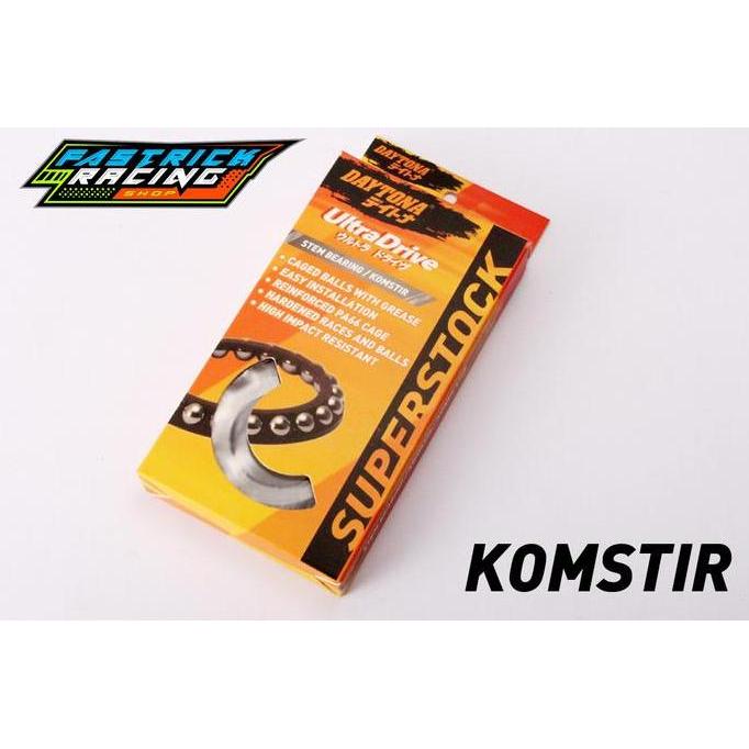 Komstir Set Nmax Lama Daytona